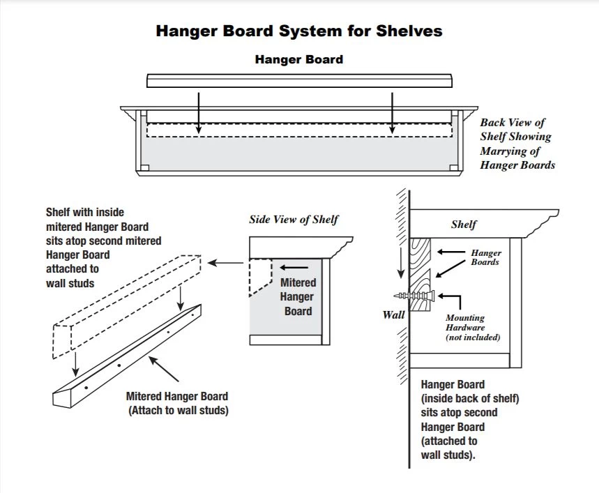 48" / 60" / 72" The Cherokee Mantel Shelf - Fontana Finish - Image 11