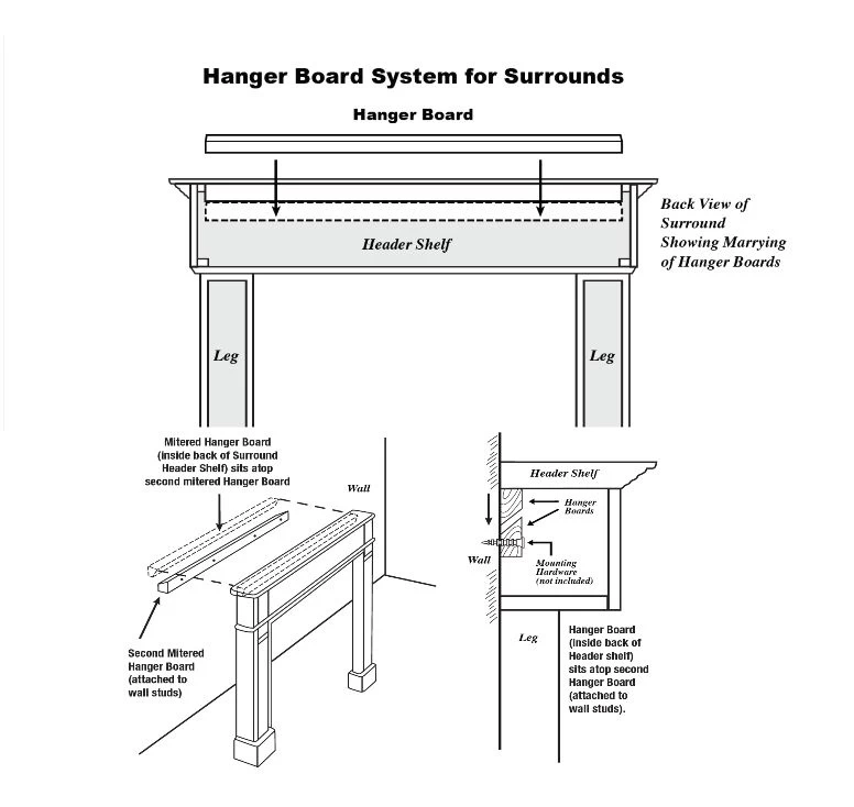 48"/56" The Windsor Surround Mantel - Image 4