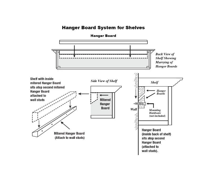 60"/ 72" The Devonshire Mantel Shelf - Unfinished - Image 5
