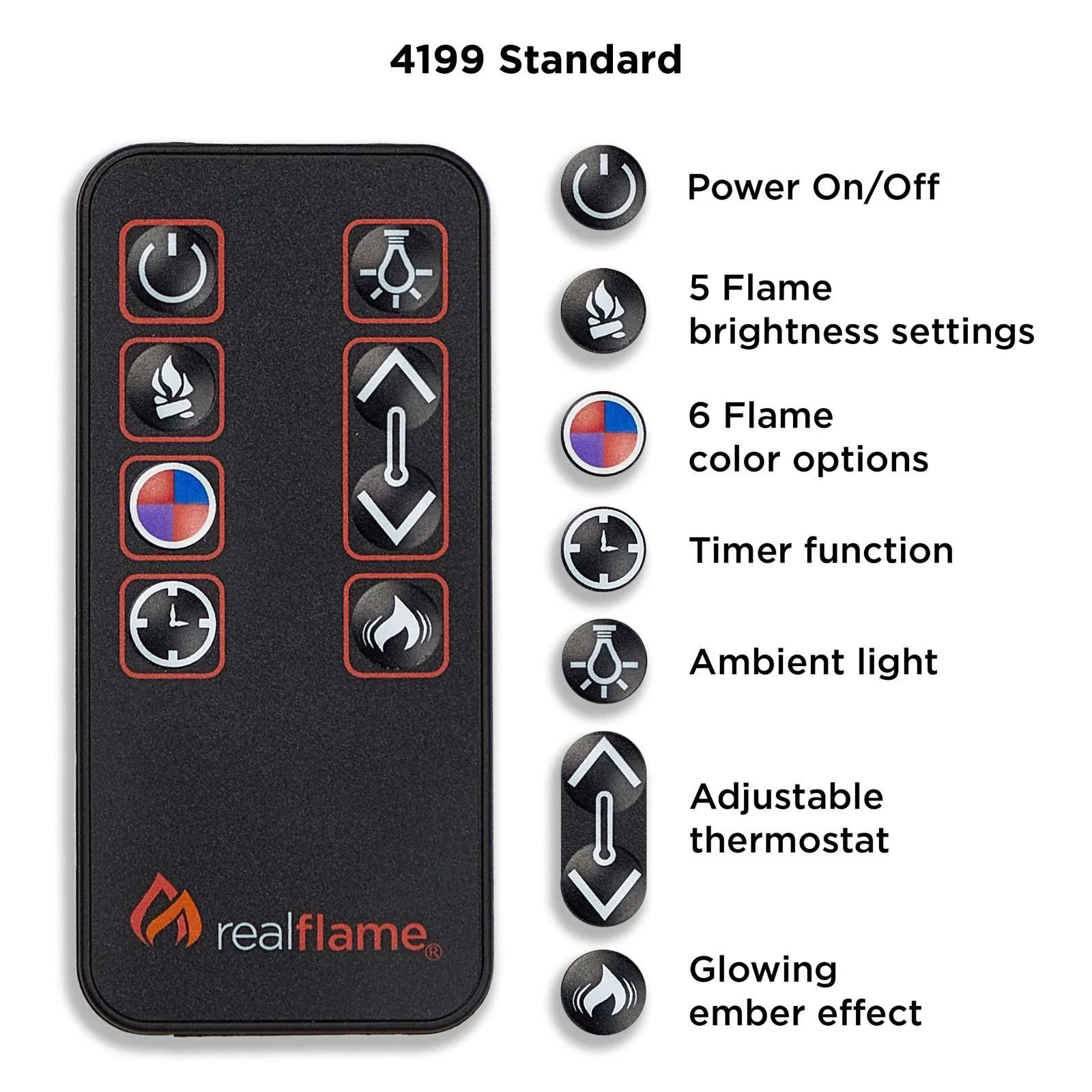 49" Anika Electric Fireplace - Image 11